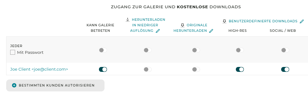 Wenn Sie nicht möchten, dass der Kunde ein Konto erstellen muss, können Sie auch einfach ein allgemeines Passwort festlegen und die benutzerdefinierten Downloads in der Zeile „Jeder” aktivieren.