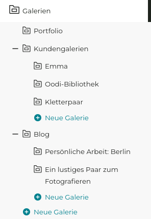 Illustration der Galeriestruktur